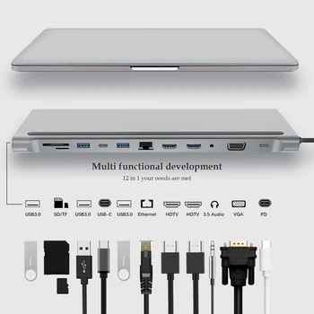 12-in-1 Tipo C HUB 4K Docking station dual HDMI-suderinama Ethernet USB 3.0 Audio jungtis Multiport 4-port USB Adapter MacBook