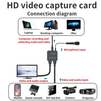 Acasis 4K C Tipo HDMI-suderinama Vaizdo įrašymo Plokštę 1080p Žaidimą Capture Card Diktofonas Lauke Prietaisas Live Transliacijos