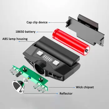 Žibintai USB Dangtelis Šviesos diodų (LED Įkrovimo Didelis Šviesos Judesio Jutiklis Reguliuojama Lempa Įrašą, Šviesos, atsparus Vandeniui 2200mAh Baterija