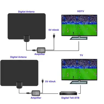 960 Mylios Diapazoną Mini TV Antena HD Kambarinė Skaitmeninė Antena, ATSC Standartinis Signalas HDTV Antena UHF/VHF Gauti Kanalas
