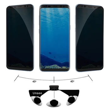 Samsung Galaxy S8 Visiškai Padengti Grūdinto Stiklo Privatumo Ekrano Apsaugų
