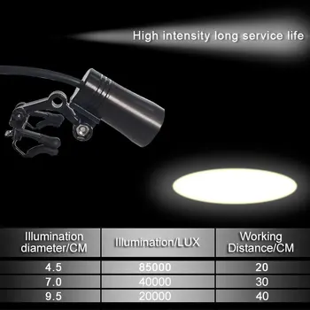 85000LUX LED Žibintų Aukšto Intensyvumo Žibintų Balta Šviesiai Geltona Šviesos diodų (LED) Medicininė apžiūra, Chirurginės Lempos su Įrašų Baterija