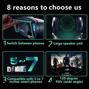 VR Akinius Visą ekraną, Patvarus, Virtualios Realybės Akiniai Su dideliu Ausines 5 Iki 7 Colių Smartfon IOS