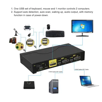 2Port Displayport KVM Switch , DP KVM jungiklis su Garso ir Mikrofono Raiška Iki 4Kx2K@60Hz 4:4:4 ，CKL-62DP