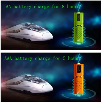 1.2 V AA 1000mah+ 1.2 V AAA 450MAH USB įkraunama baterija, naudojama žibintuvėlis žaislas, MP3 grotuvas, KTV mikrofonas nikelio